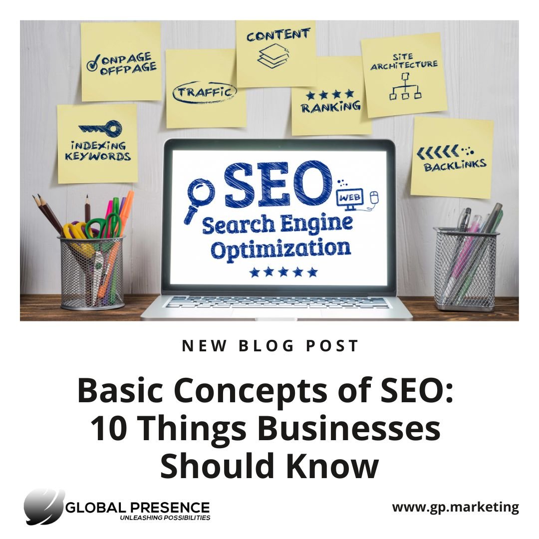 basic concepts of SEO