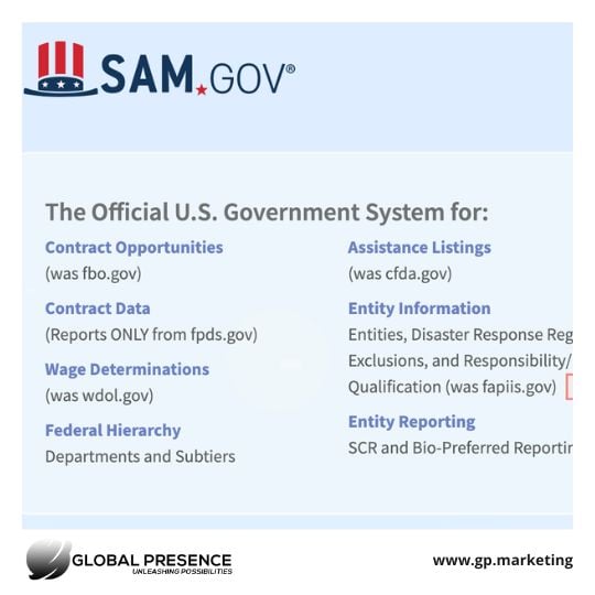 government contracting for small businesses SAM