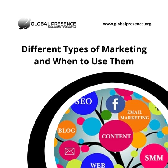 Different Types of Marketing and When to Use Them
